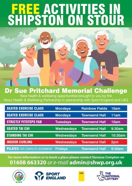Dr Sue Pritchard Memorial Challenge