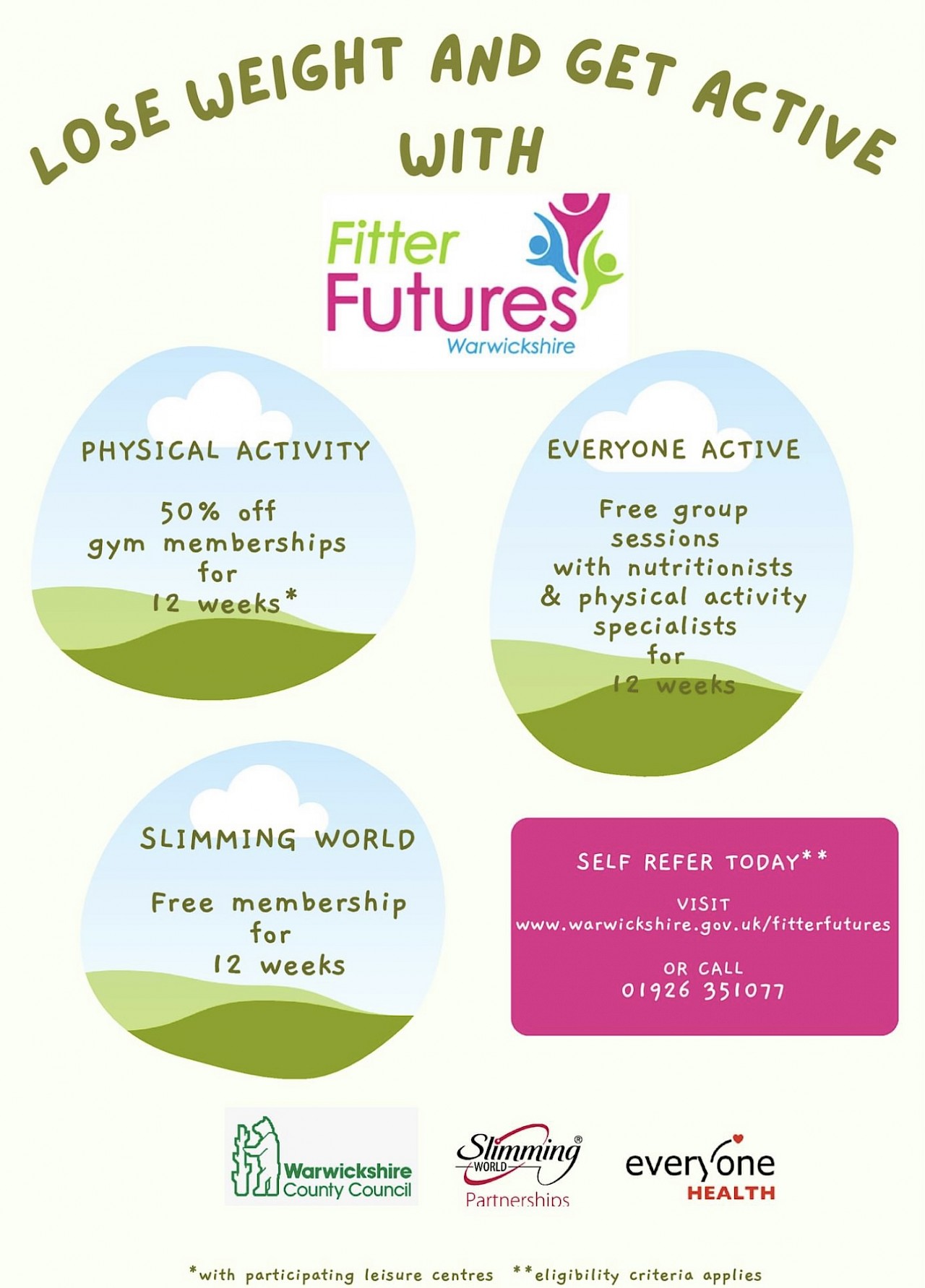 Fitter Futures Self Refer Today
