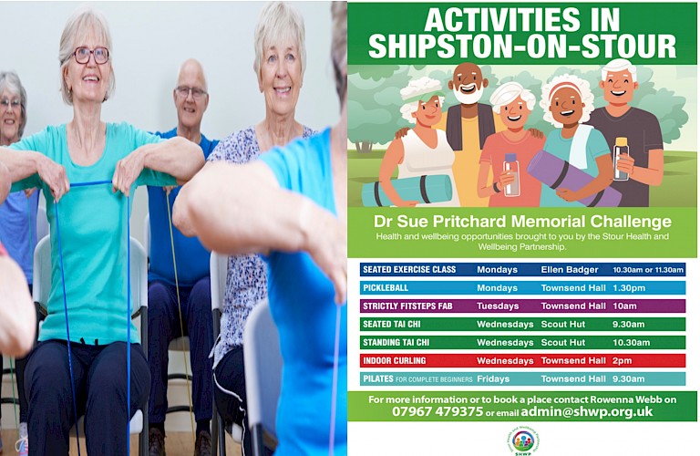 Dr Sue Pritchard Memorial Challenge Activities